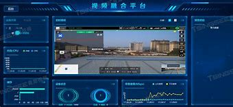 商业监控系统