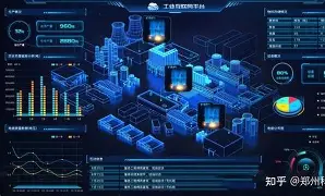 工业监控系统